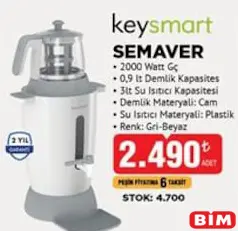 KEYSMART SEMAVER KEYSMART SEMAVER